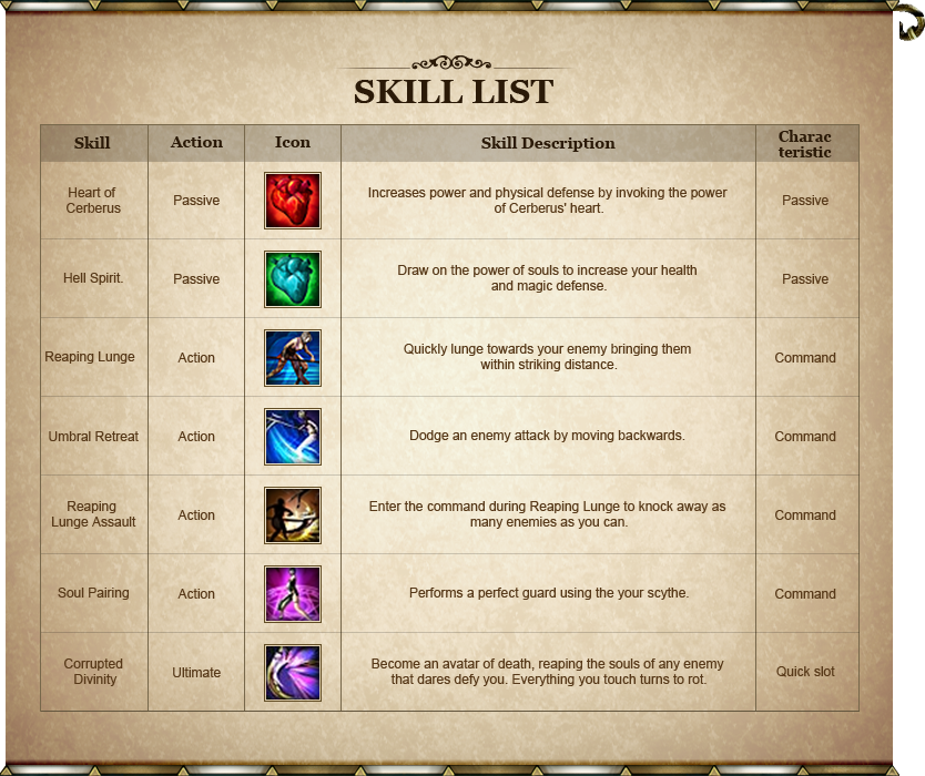 unrivaled-action-rpg-c9
