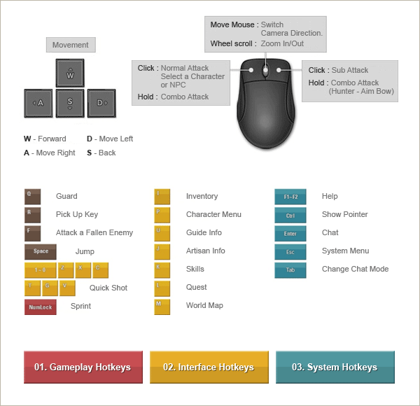 C9_Basic_Game_Control_Preview_Image
