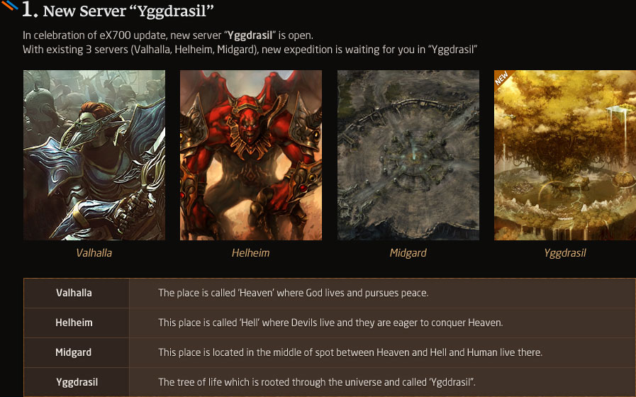 New Server 'Yggdrasil'