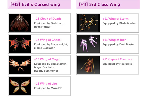 Evil's Cursed wing...