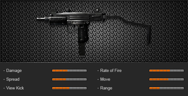 Artic Combat Weapons